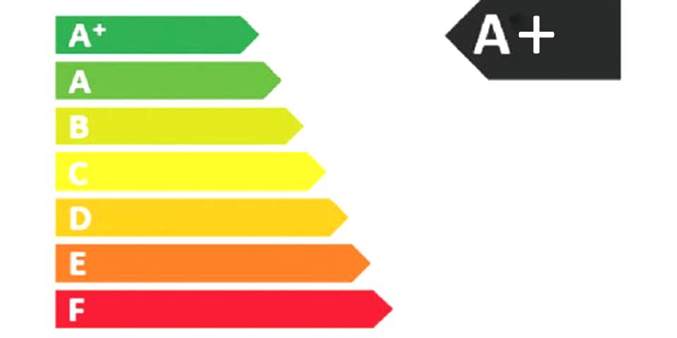 energieklasse monoblock airco